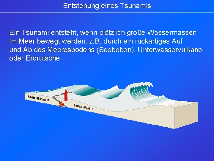 Entstehung eines Tsunamis Ein Tsunami entsteht, wenn plötzlich große Wassermassen im Meer bewegt werden,
