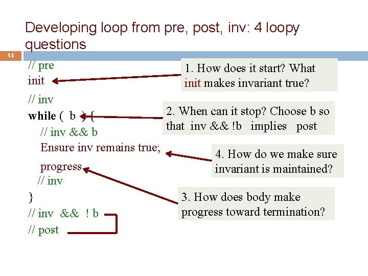 Developing loop from pre, post, inv: 4 loopy questions 14 // pre init 1.