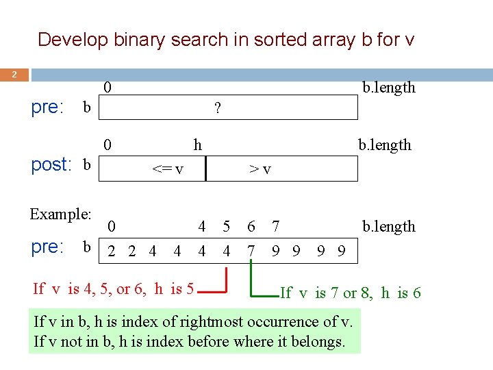 Develop binary search in sorted array b for v 2 pre: b post: b