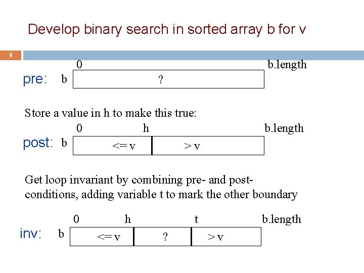 Develop binary search in sorted array b for v 4 pre: b 0 b.