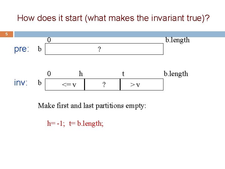 How does it start (what makes the invariant true)? 5 pre: b inv: 0