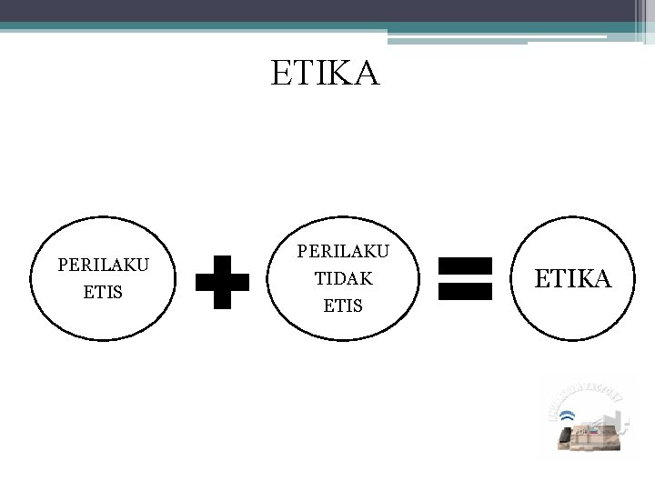 ETIKA PERILAKU ETIS PERILAKU TIDAK ETIS ETIKA 