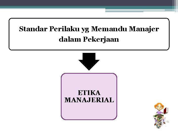 Standar Perilaku yg Memandu Manajer dalam Pekerjaan ETIKA MANAJERIAL Standar Perilaku yg Memandu Manajer dalam Pekerjaan ETIKA MANAJERIAL