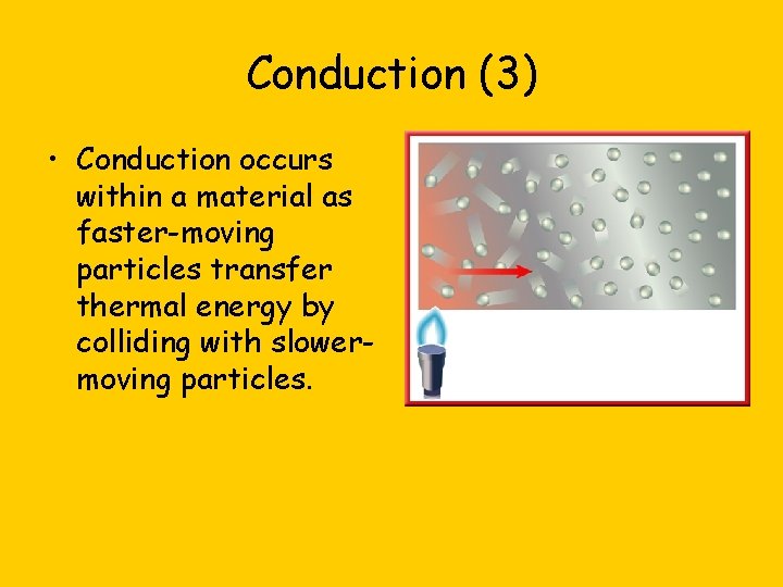 Conduction (3) • Conduction occurs within a material as faster-moving particles transfer thermal energy