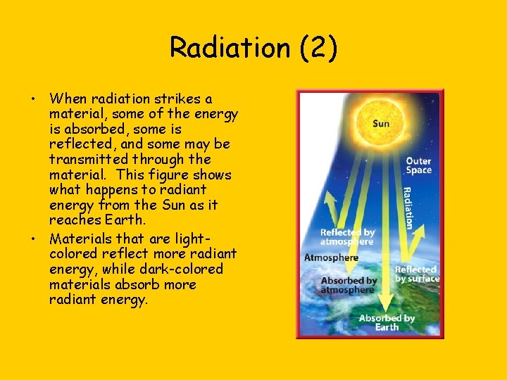 Radiation (2) • When radiation strikes a material, some of the energy is absorbed,