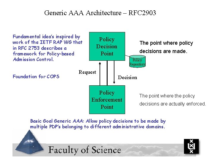 Generic AAA Architecture – RFC 2903 Fundamental idea’s inspired by work of the IETF