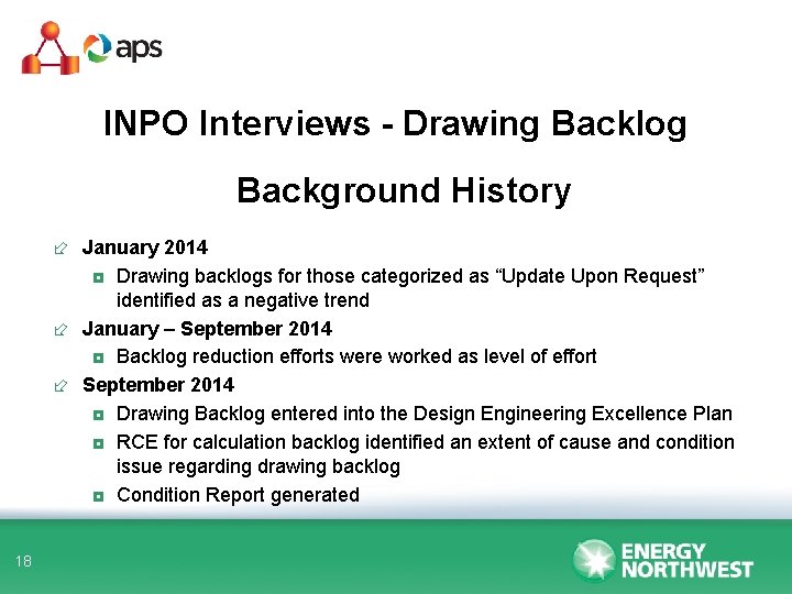 INPO Interviews - Drawing Backlog Background History ÷ January 2014 ◘ Drawing backlogs for