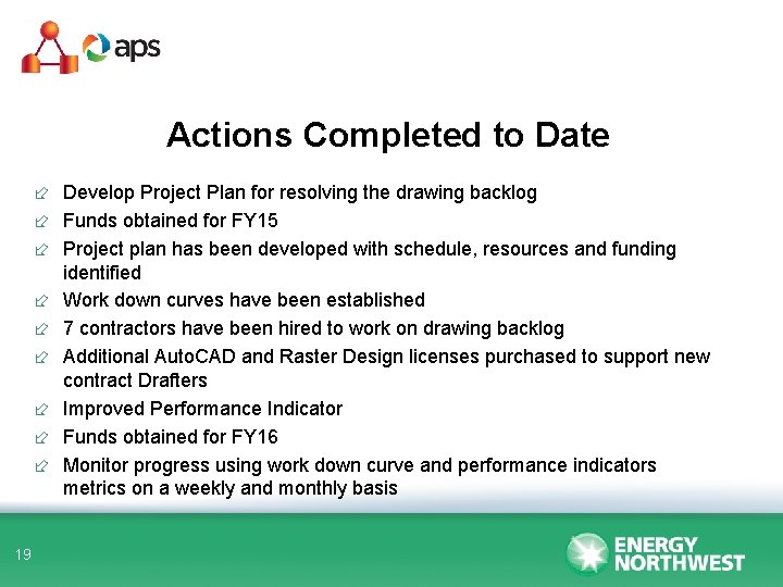 Actions Completed to Date ÷ Develop Project Plan for resolving the drawing backlog ÷