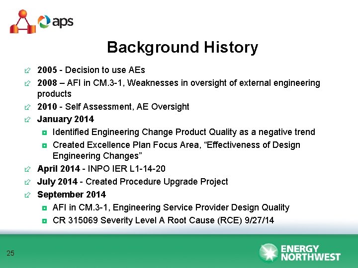 Background History ÷ 2005 - Decision to use AEs ÷ 2008 – AFI in