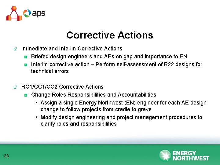 Corrective Actions ÷ Immediate and Interim Corrective Actions ◘ Briefed design engineers and AEs