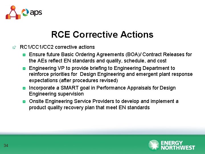 RCE Corrective Actions ÷ RC 1/CC 2 corrective actions ◘ Ensure future Basic Ordering