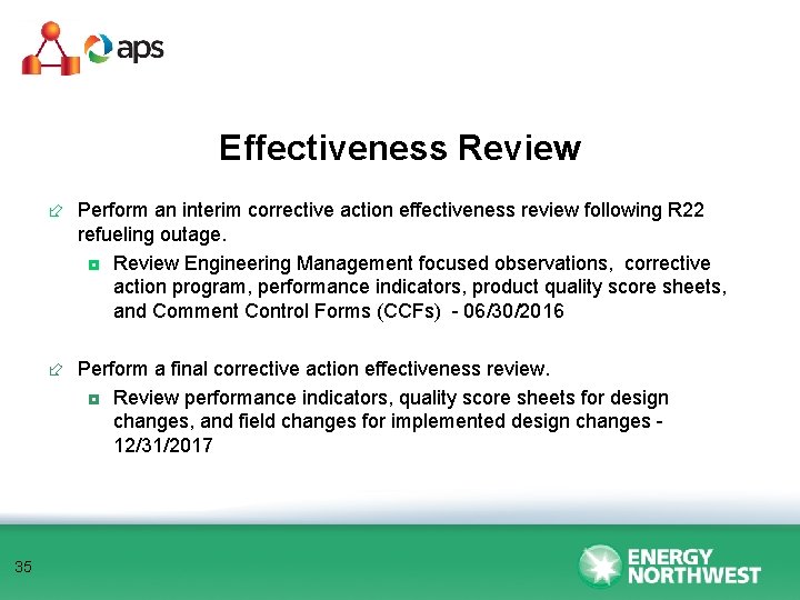 Effectiveness Review ÷ Perform an interim corrective action effectiveness review following R 22 refueling