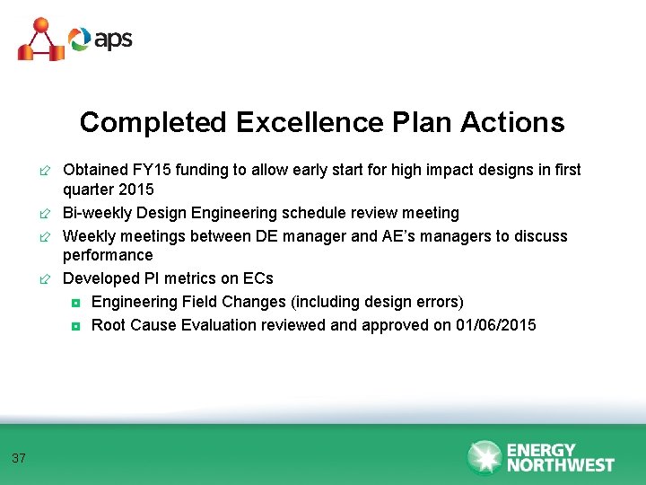 Completed Excellence Plan Actions ÷ Obtained FY 15 funding to allow early start for