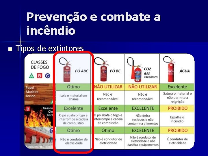 Prevenção e combate a incêndio n Tipos de extintores 16 