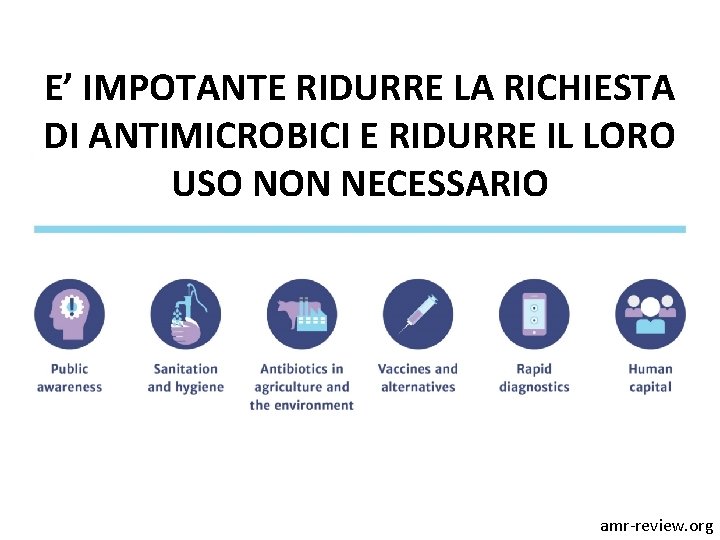 E’ IMPOTANTE RIDURRE LA RICHIESTA DI ANTIMICROBICI E RIDURRE IL LORO USO NON NECESSARIO