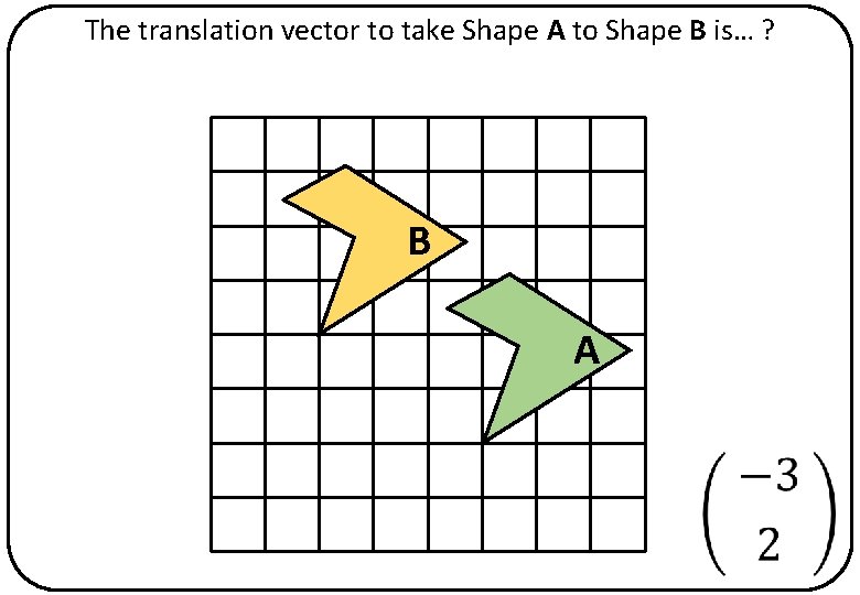 The translation vector to take Shape A to Shape B is… ? B A