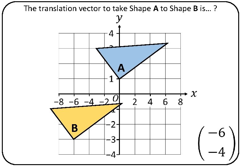 The translation vector to take Shape A to Shape B is… ? A B