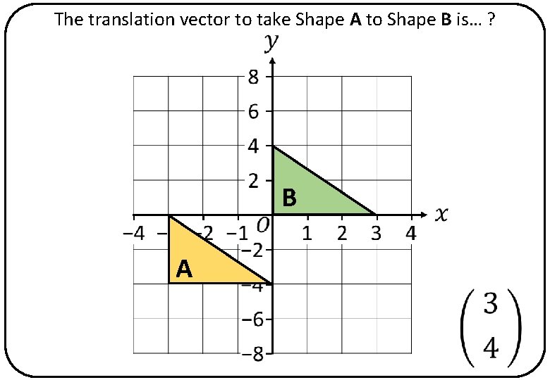 The translation vector to take Shape A to Shape B is… ? B A