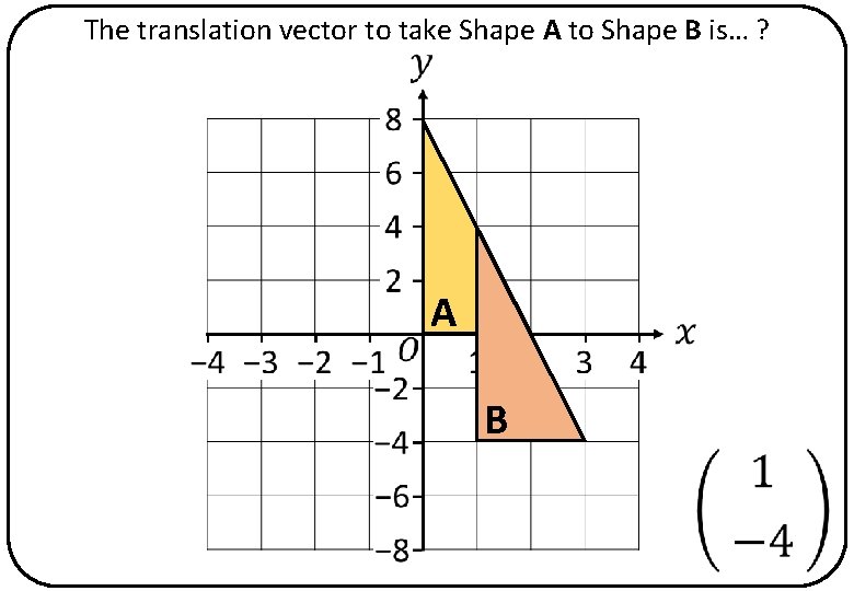 The translation vector to take Shape A to Shape B is… ? A B