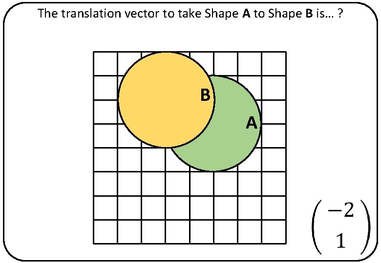 The translation vector to take Shape A to Shape B is… ? B A