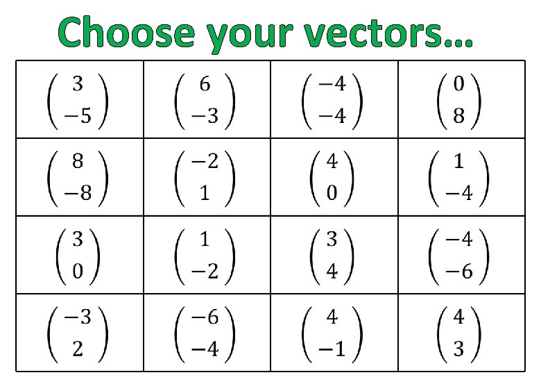 Choose your vectors… 