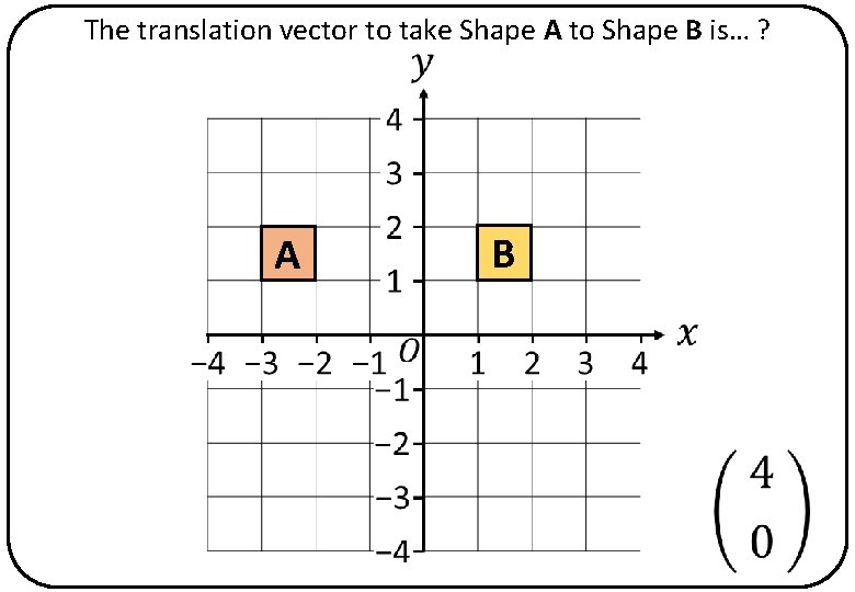 The translation vector to take Shape A to Shape B is… ? A B