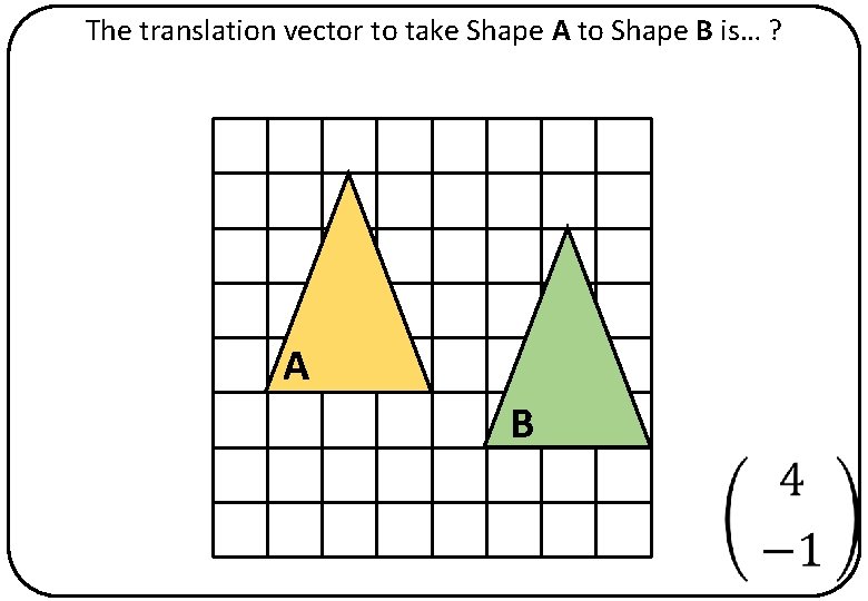 The translation vector to take Shape A to Shape B is… ? A B