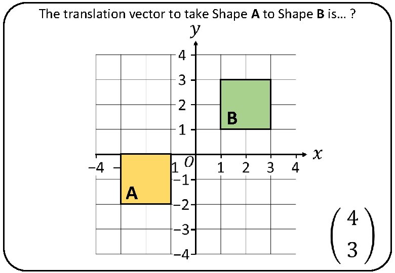 The translation vector to take Shape A to Shape B is… ? B A