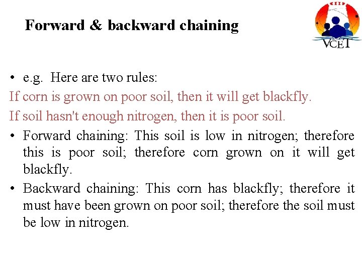 Forward & backward chaining • e. g. Here are two rules: If corn is