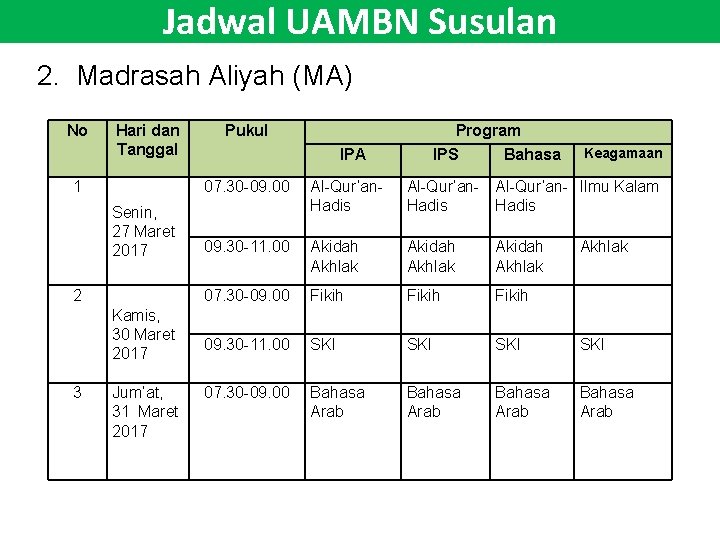 Jadwal UAMBN Susulan 2. Madrasah Aliyah (MA) No Hari dan Tanggal 1 Senin, 27