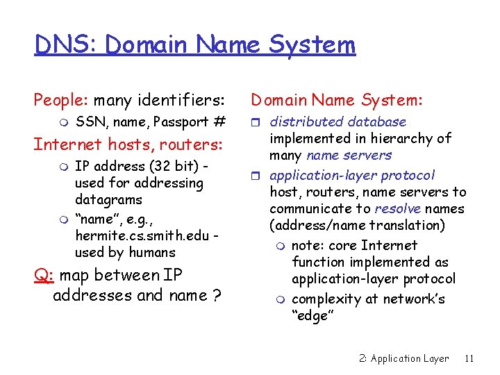 DNS: Domain Name System People: many identifiers: m SSN, name, Passport # Internet hosts,