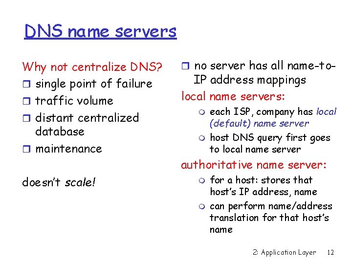 DNS name servers Why not centralize DNS? r single point of failure r traffic