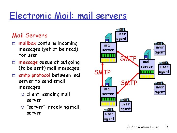 Electronic Mail: mail servers user agent Mail Servers r mailbox contains incoming messages (yet