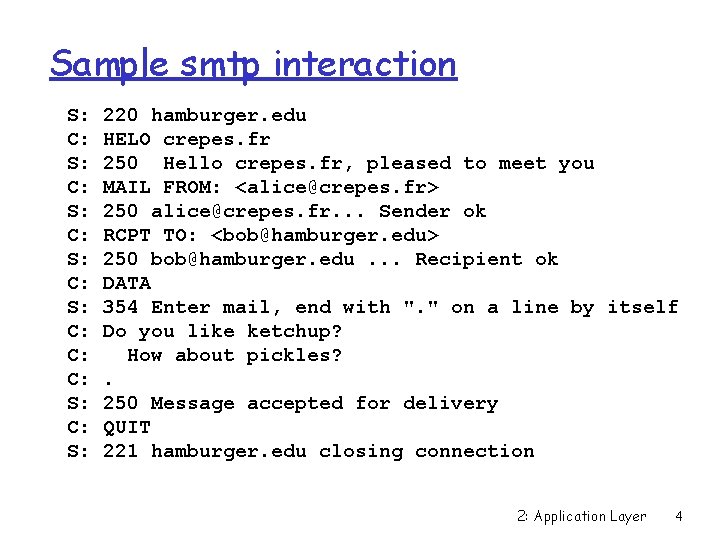 Sample smtp interaction S: C: S: C: C: C: S: 220 hamburger. edu HELO