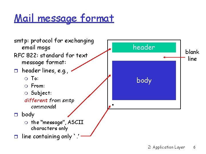 Mail message format smtp: protocol for exchanging email msgs RFC 822: standard for text