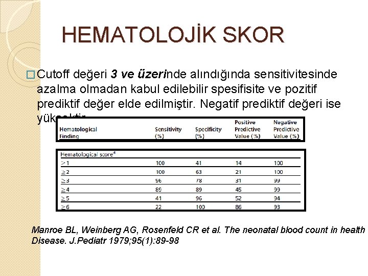 HEMATOLOJİK SKOR � Cutoff değeri 3 ve üzerinde alındığında sensitivitesinde azalma olmadan kabul edilebilir