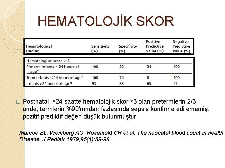 HEMATOLOJİK SKOR � Postnatal ≤ 24 saatte hematolojik skor ≥ 3 olan pretermlerin 2/3