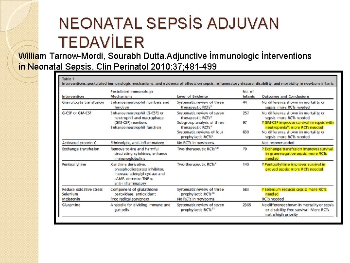 NEONATAL SEPSİS ADJUVAN TEDAVİLER William Tarnow-Mordi, Sourabh Dutta. Adjunctive İmmunologic İnterventions in Neonatal Sepsis.