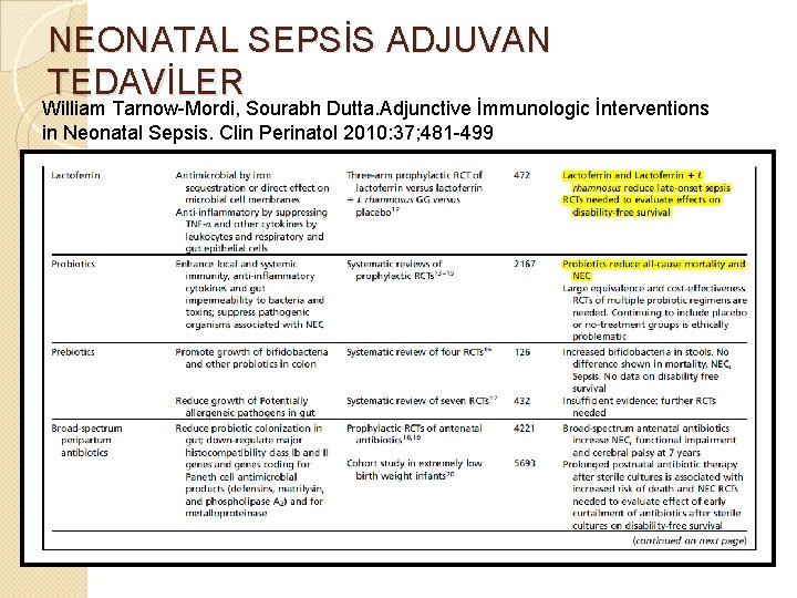 NEONATAL SEPSİS ADJUVAN TEDAVİLER William Tarnow-Mordi, Sourabh Dutta. Adjunctive İmmunologic İnterventions in Neonatal Sepsis.