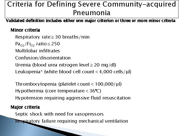 Criteria for Defining Severe Community-acquired Pneumonia Validated definition includes either one major criterion or