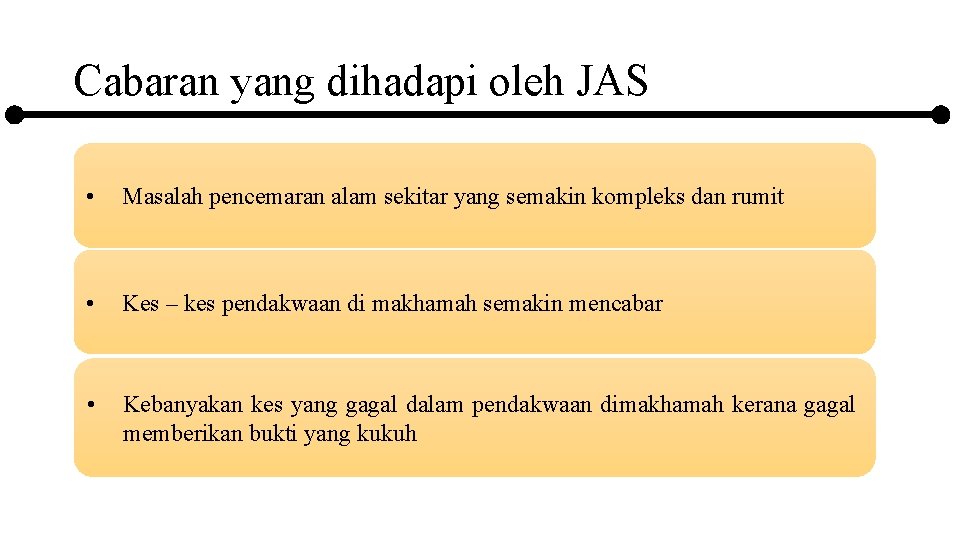 Cabaran yang dihadapi oleh JAS • Masalah pencemaran alam sekitar yang semakin kompleks dan