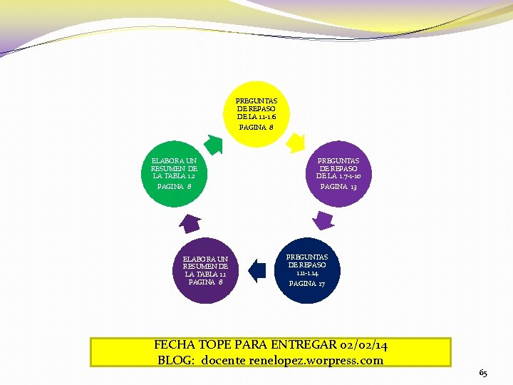 PREGUNTAS DE REPASO DE LA 1. 1 -1. 6 PAGINA 8 ELABORA UN RESUMEN