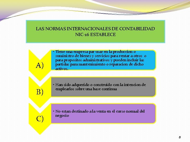 LAS NORMAS INTERNACIONALES DE CONTABILIDAD NIC-16 ESTABLECE A) B) C) • Tiene una empresa