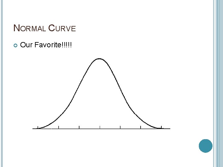 NORMAL CURVE Our Favorite!!!!! 