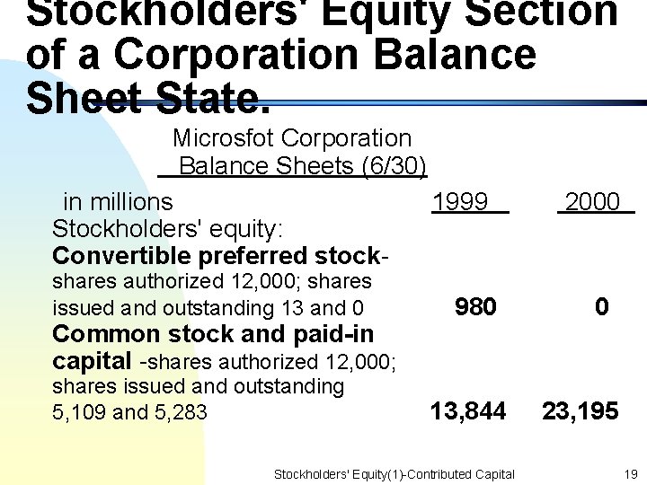 Stockholders' Equity Section of a Corporation Balance Sheet State. Microsfot Corporation Balance Sheets (6/30)