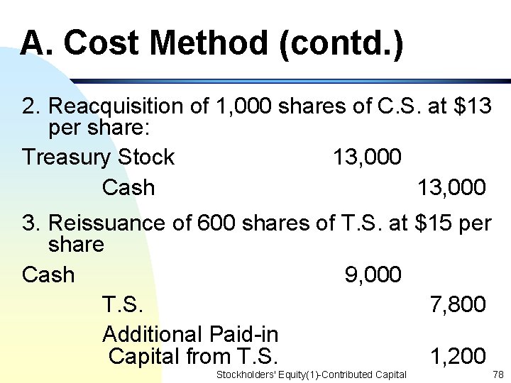 A. Cost Method (contd. ) 2. Reacquisition of 1, 000 shares of C. S.