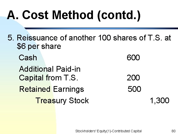 A. Cost Method (contd. ) 5. Reissuance of another 100 shares of T. S.