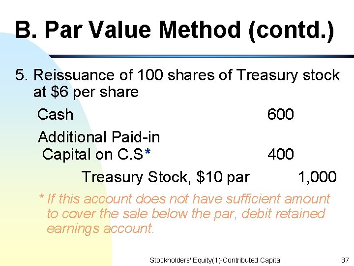 B. Par Value Method (contd. ) 5. Reissuance of 100 shares of Treasury stock