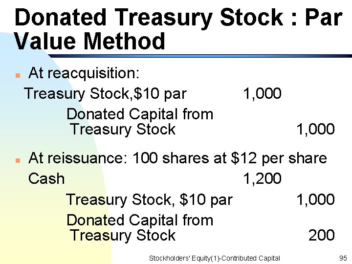 Donated Treasury Stock : Par Value Method n n At reacquisition: Treasury Stock, $10