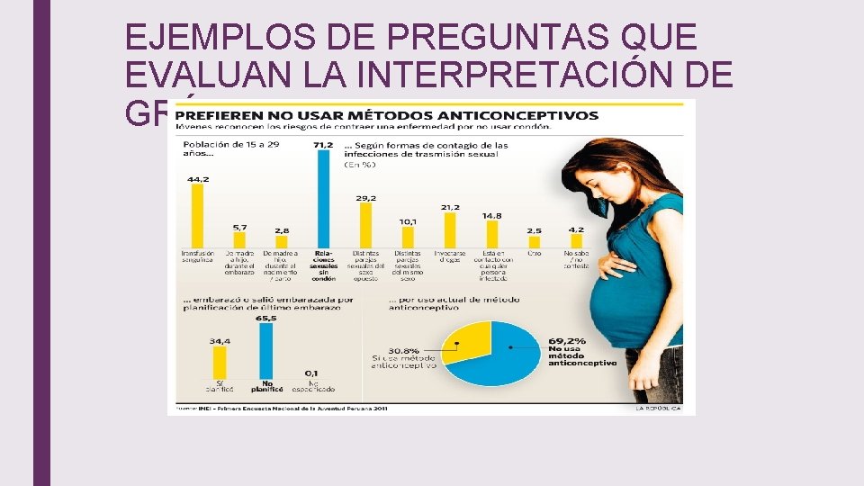 EJEMPLOS DE PREGUNTAS QUE EVALUAN LA INTERPRETACIÓN DE GRÁFICAS 